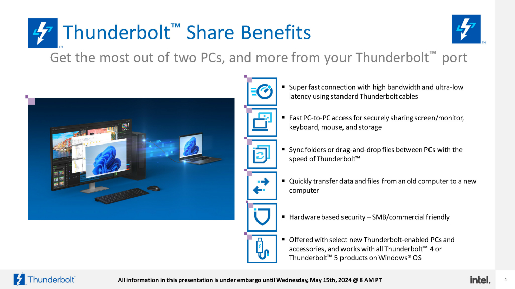 thunderbolt_share_04