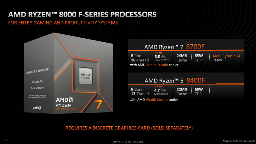 ryzen_8000F_03