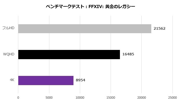 serialtec_japan_007_ff14