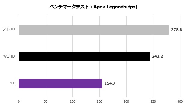 serialtec_japan_010_apex