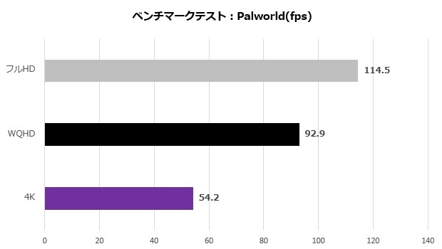 serialtec_japan_012_palworld