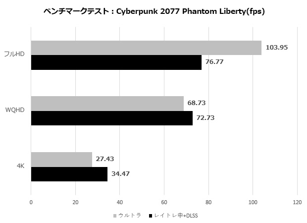 serialtec_japan_013_cyber