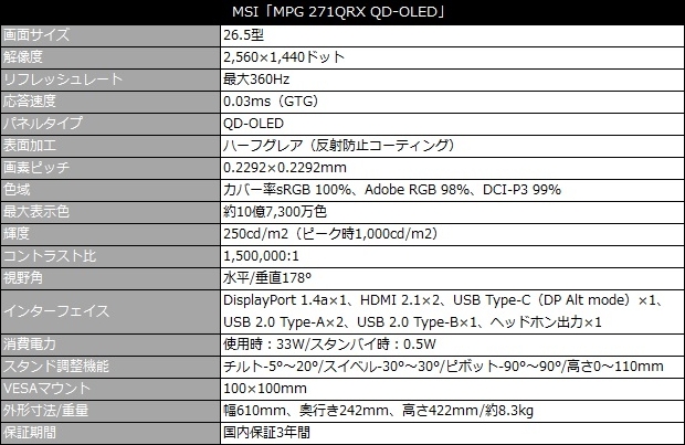 MPG_271QRX_QD_OLED_review_7