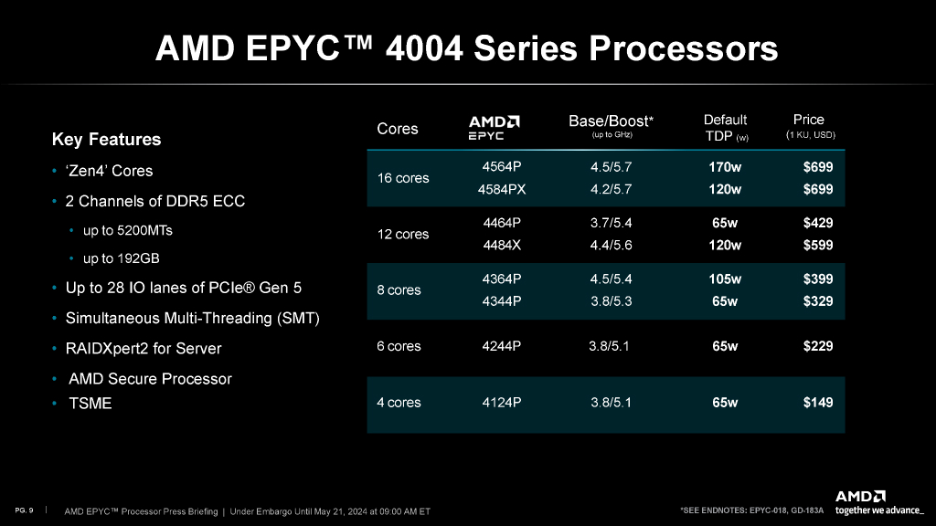 epyc_4004_11