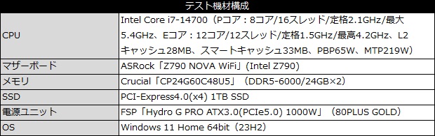 nh_l12sx77_001_testspec