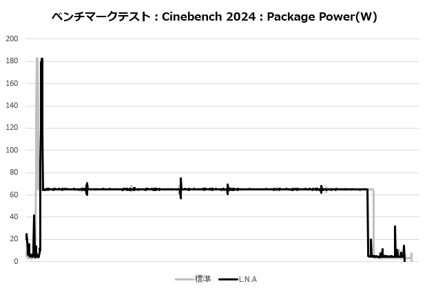 nh_l12sx77_006_cine_power