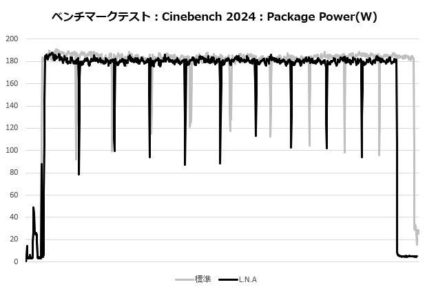nh_l12sx77_106_cine_power