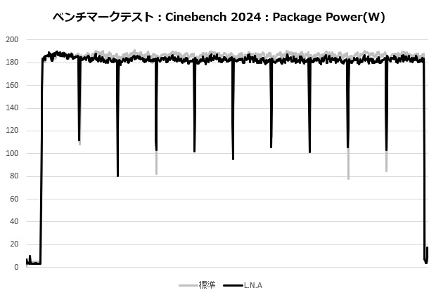 nh_l12sx77_306_cine_power