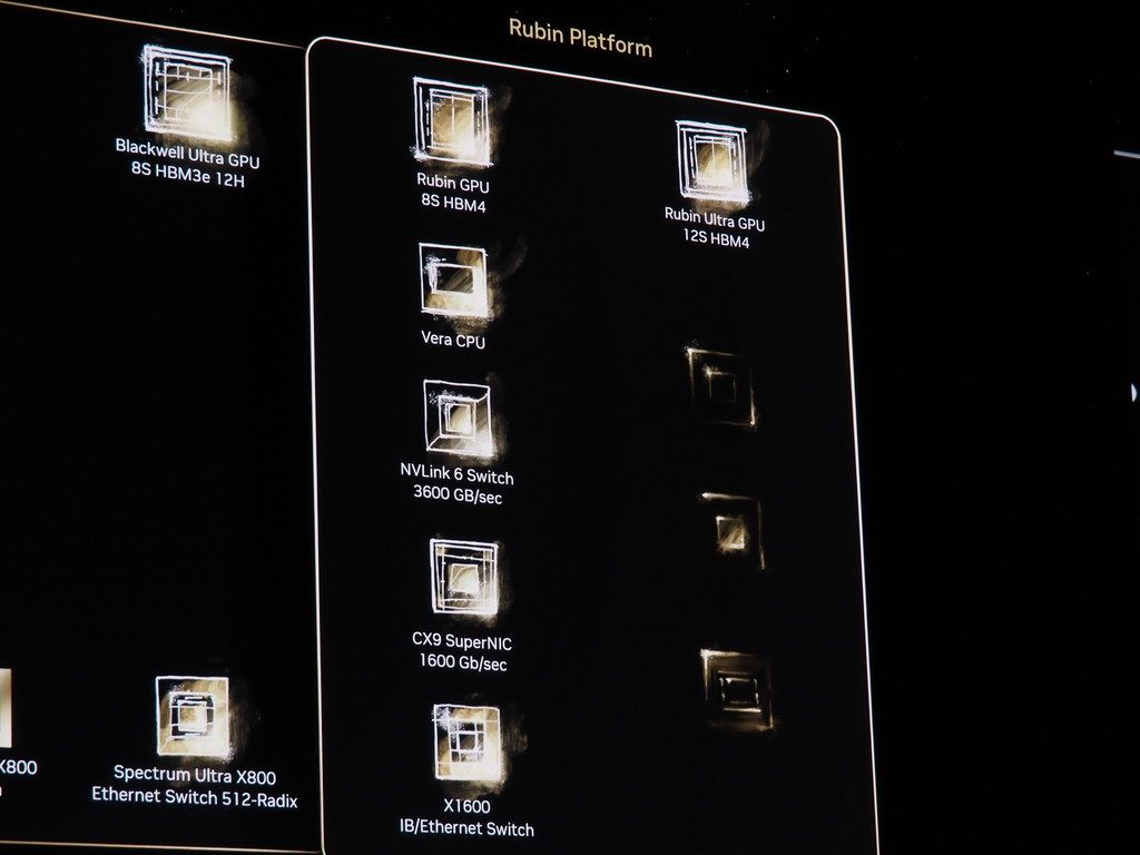 Rubin_computex_04
