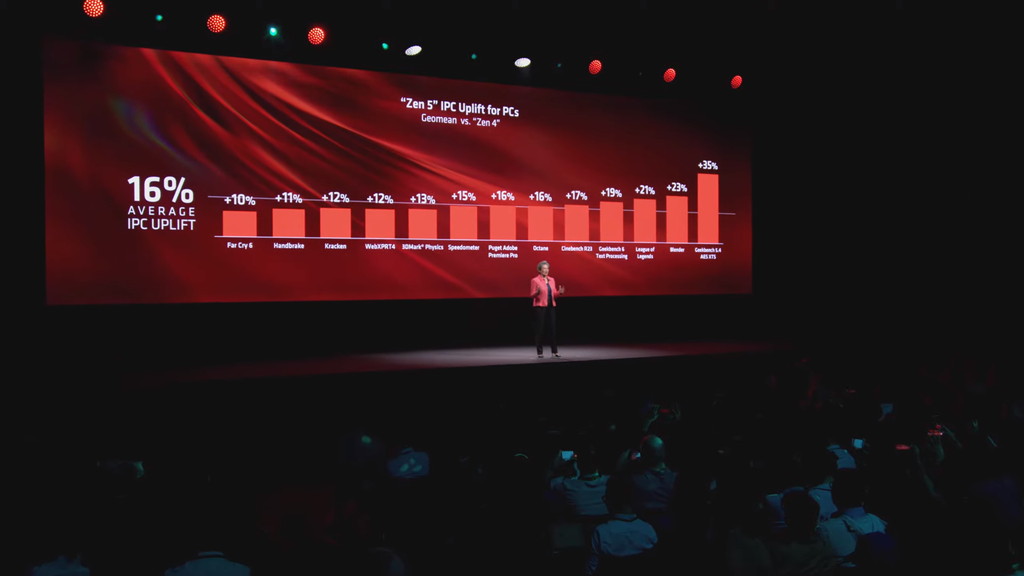 computex2024_amd_04