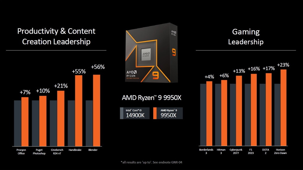 computex2024_amd_05