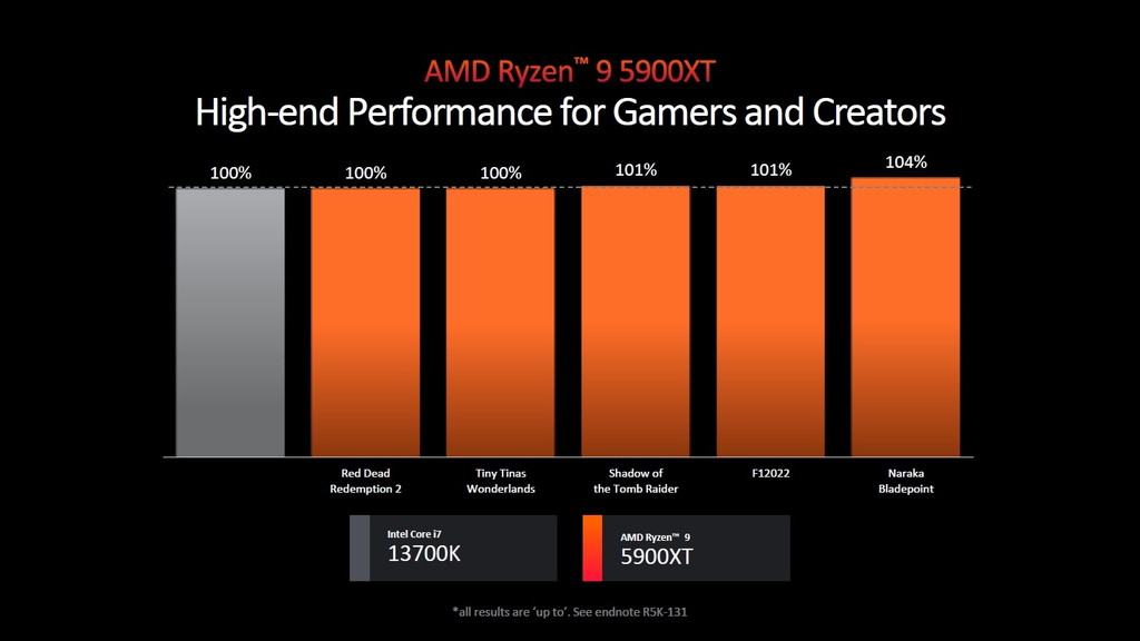 computex2024_amd_08