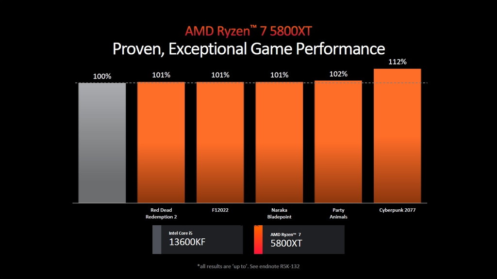 computex2024_amd_09