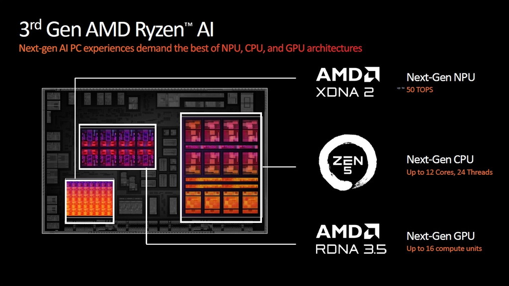 computex2024_amd_11