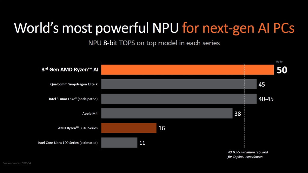 computex2024_amd_12