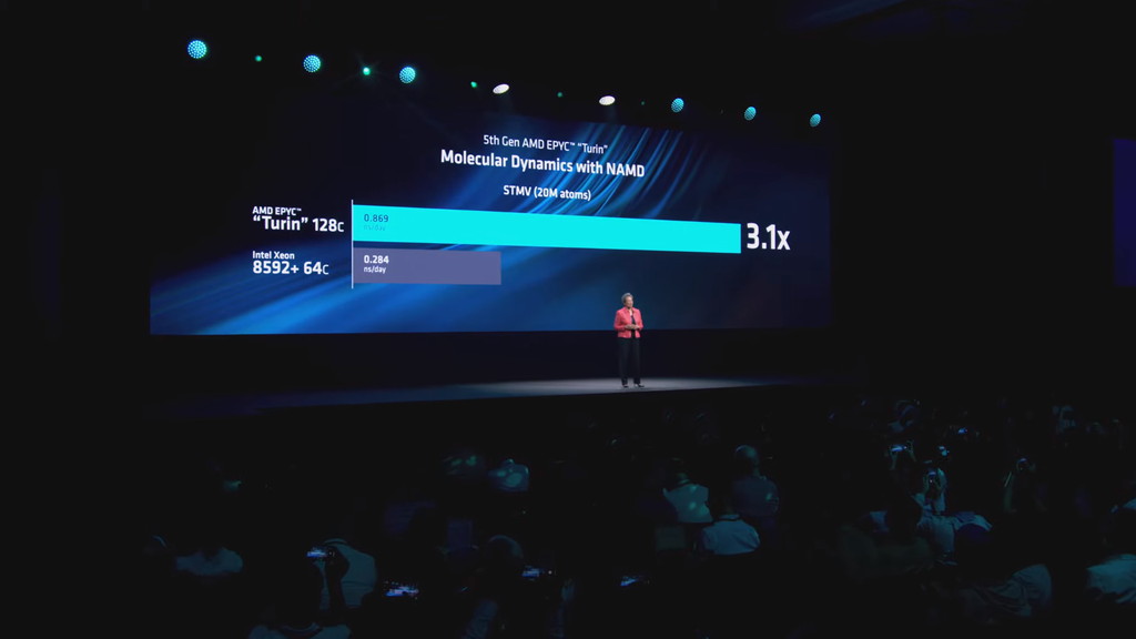 computex2024_amd_19