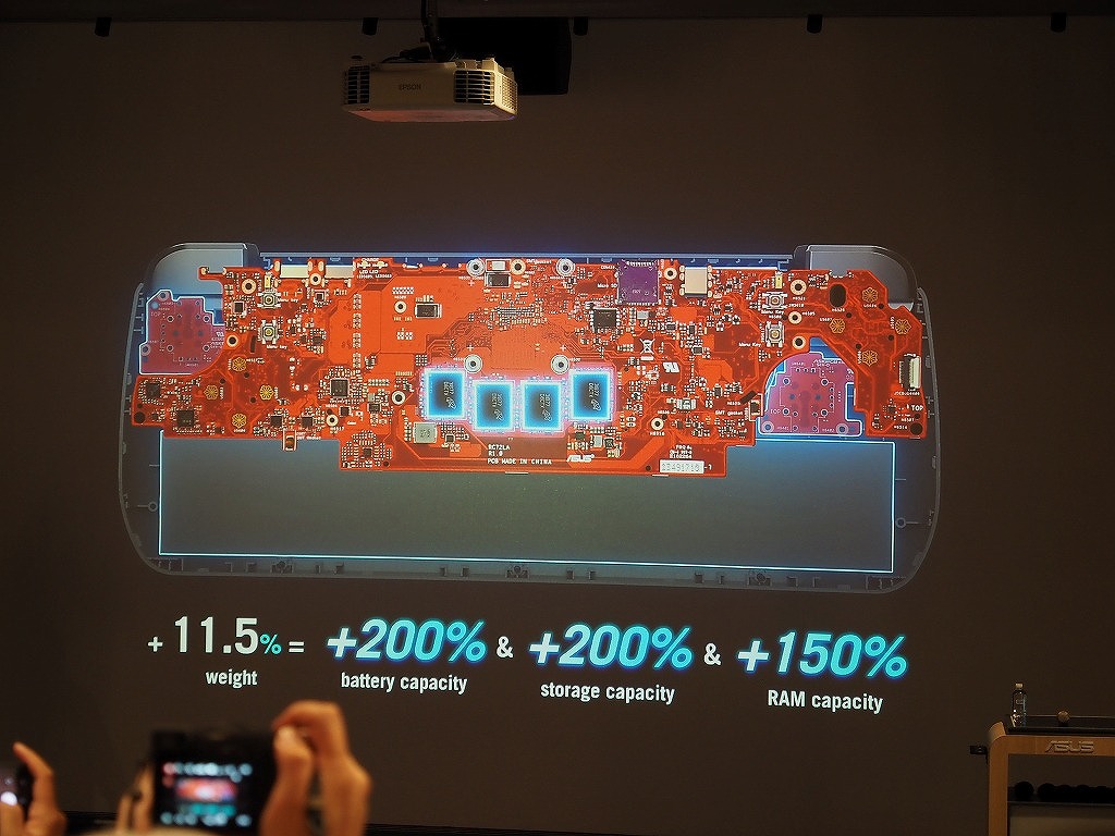 computex2024_asus_allyx_14
