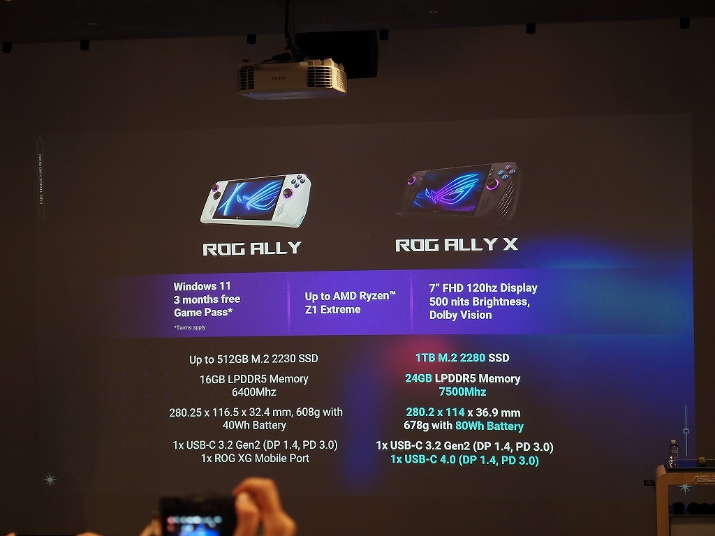 computex2024_asus_allyx_15