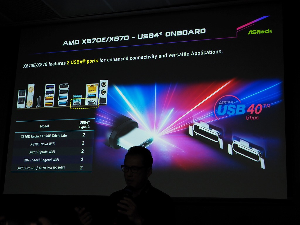 computex_2024_asrock_amd_03