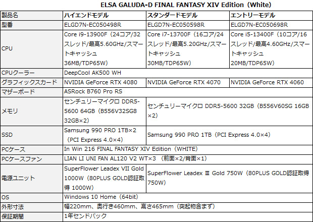 galuda_d_final_fantasy_xiv_edition_spec01b