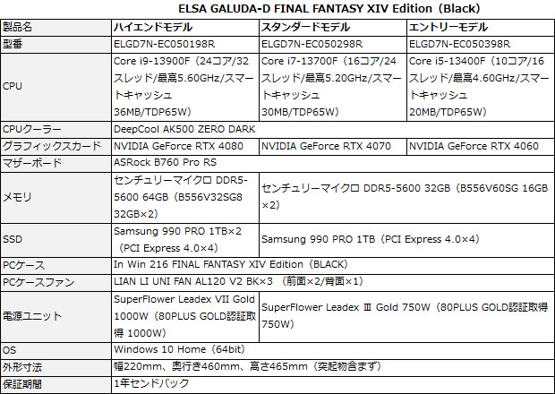 galuda_d_final_fantasy_xiv_edition_spec02b