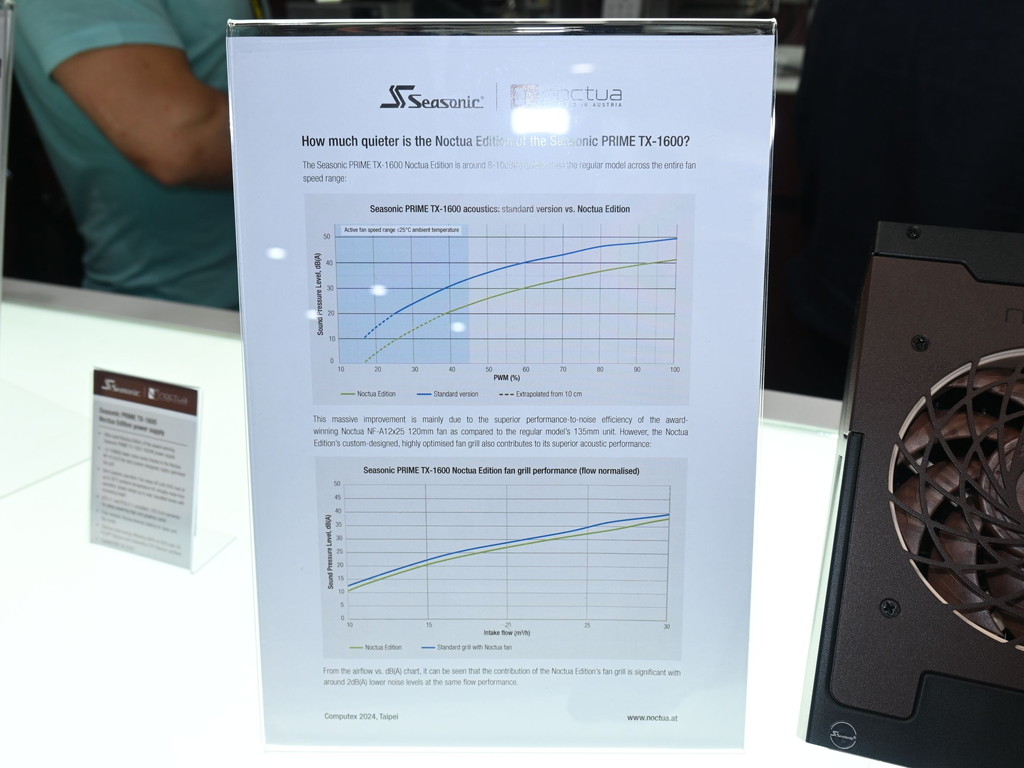 PRIME_TX1600_Noctua_computex2024_04