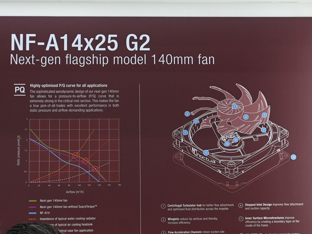 computex_2024_noctua_fan_03