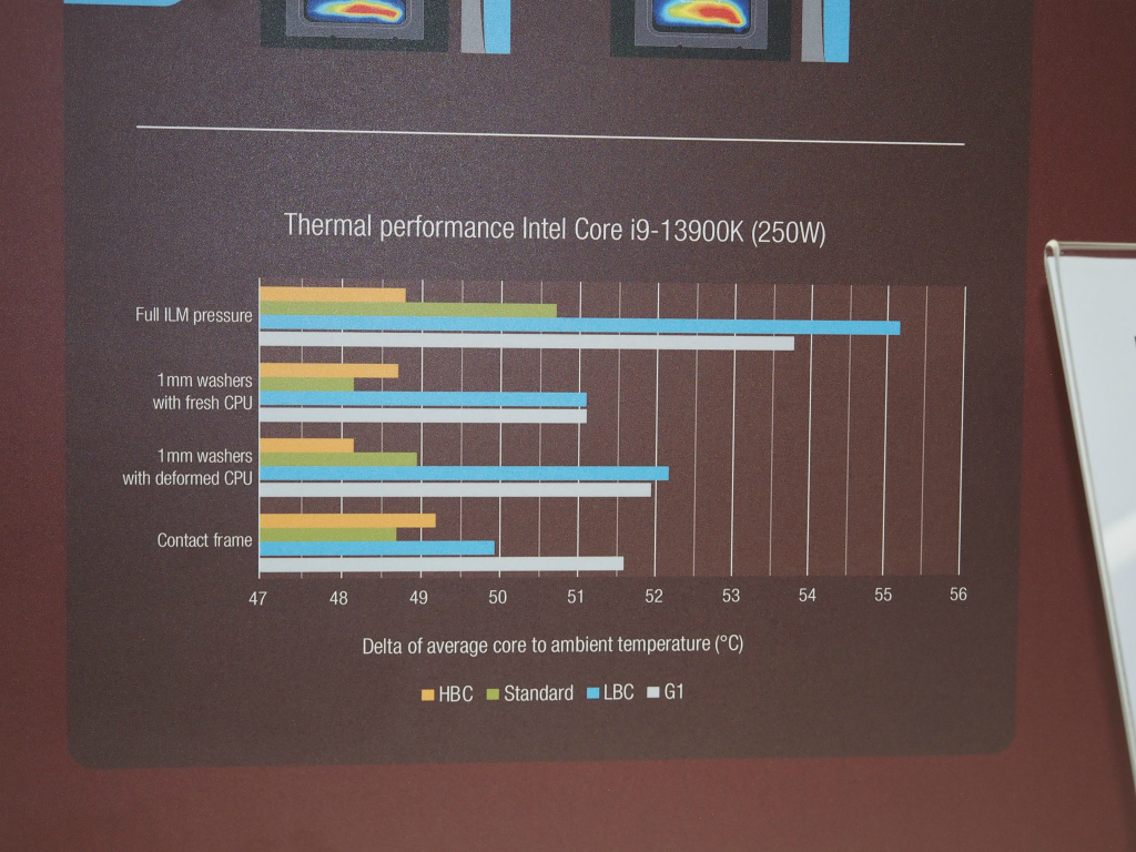 computex_2024_d15_G2_10