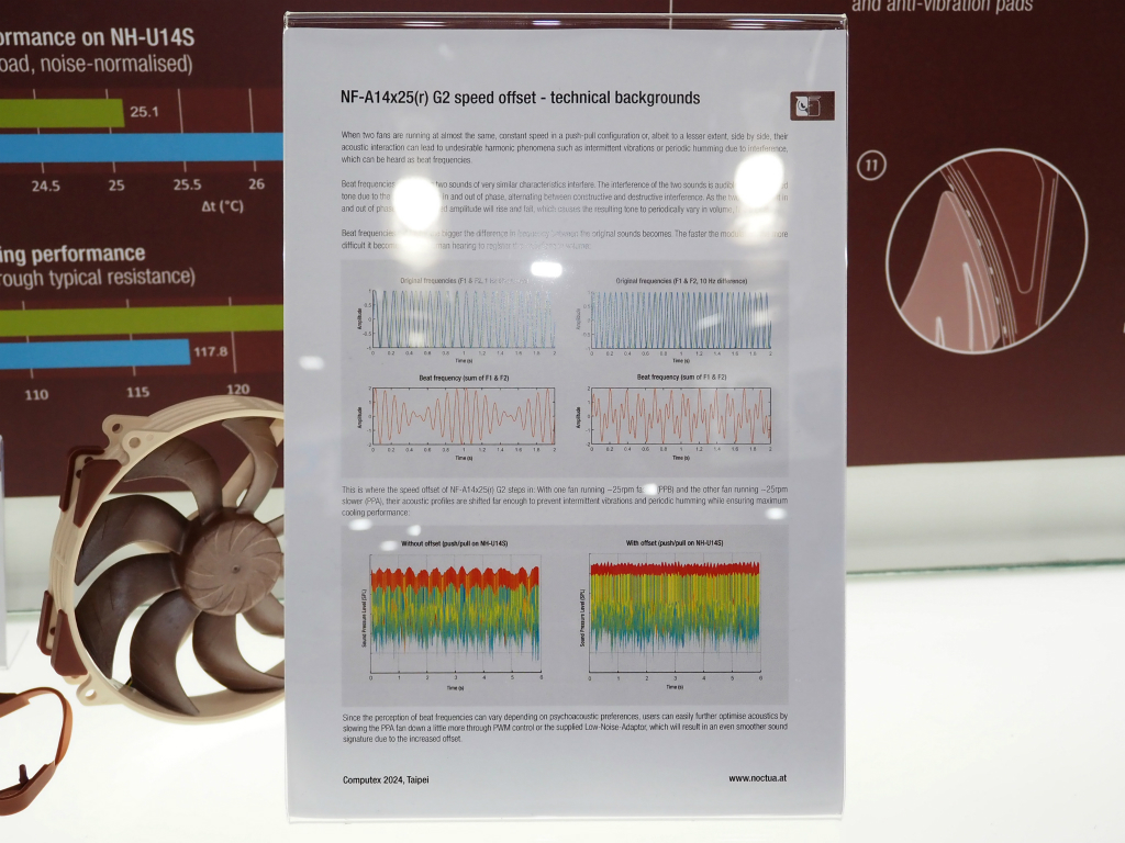 computex_2024_d15_G2_12