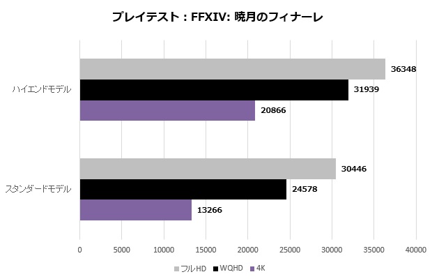 elsa_ffxiv_001_finale_a