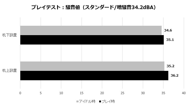 elsa_ffxiv_010_noise_low_a