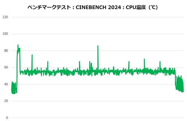 mystique_002_cine_temp