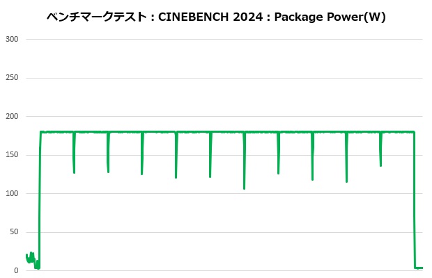 mystique_106_cine_power