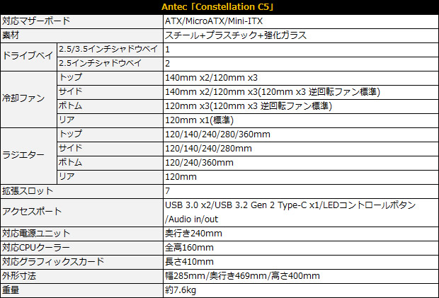 c5_spec