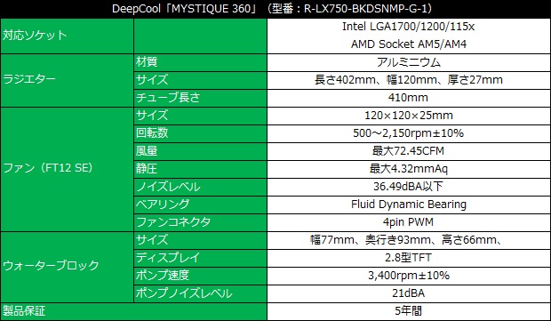 mystique_002_spec
