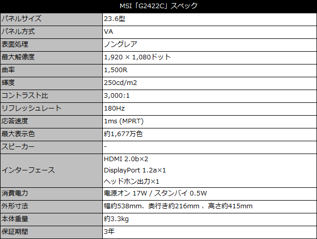 g2422c_001_spec