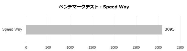 Katamen_43014_006_speed
