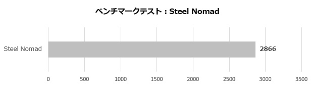 Katamen_43014_007_steelnomad