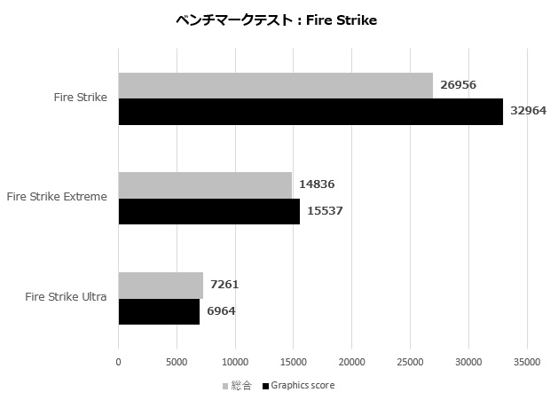 Katamen_43014_009_firestrike