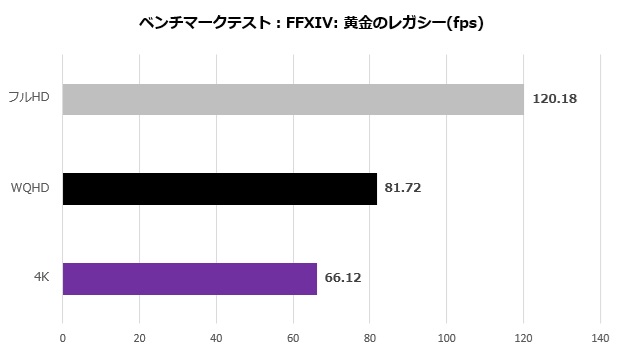 Katamen_43014_011_ff14_fps