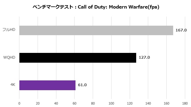 Katamen_43014_017_cod