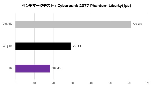 Katamen_43014_018_cyber