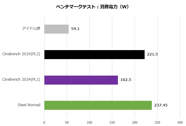 Katamen_43014_021_watt