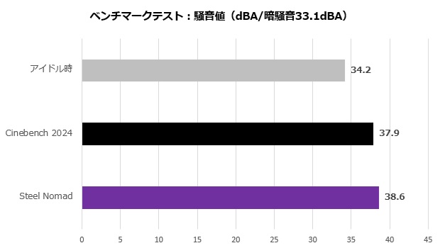 Katamen_43014_022_noise