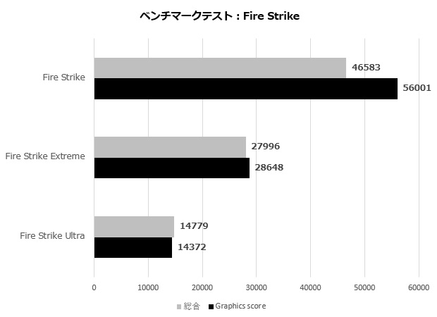 7r_009_firestrike