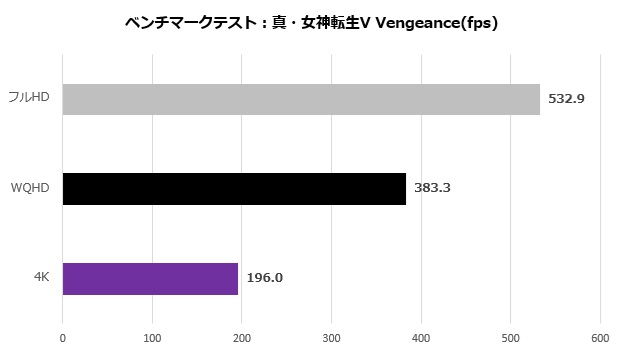 7r_012_megaten