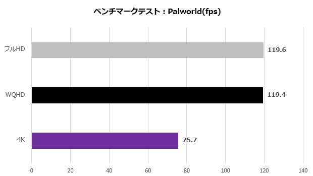7r_014_palworld