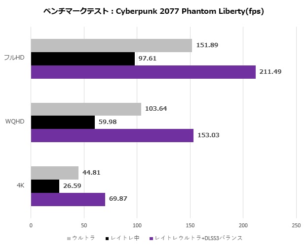 7r_015_cyber