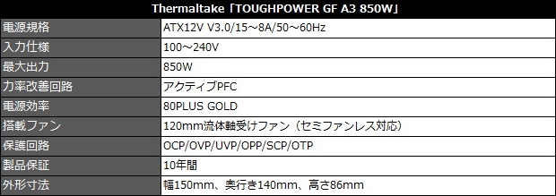 TOUGHPOWER_GFA3_review_02