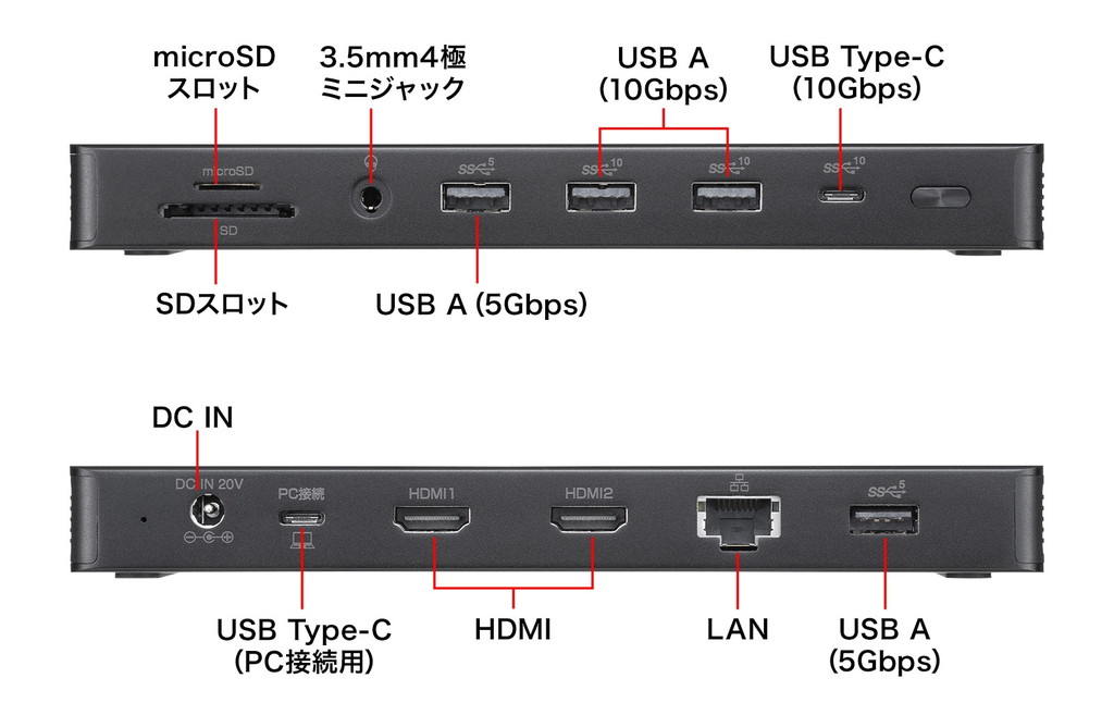 USBCVDK16_04